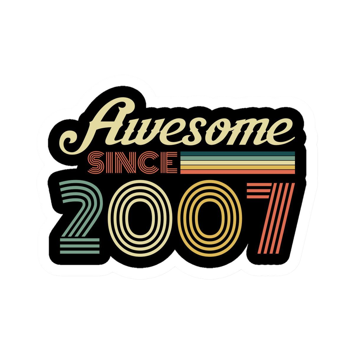 Since 2007 Idea Magnet Awesome